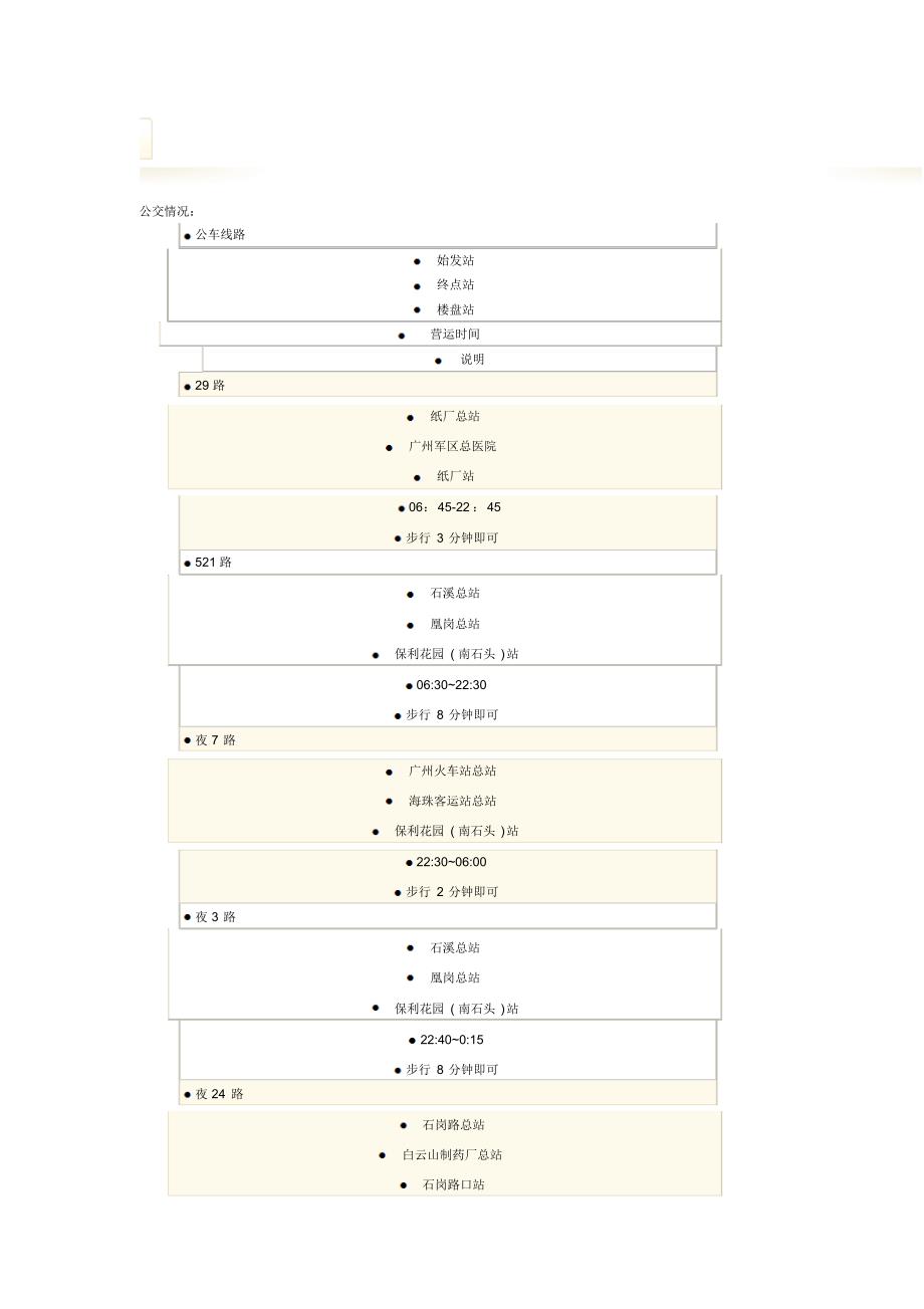 保利花园小区简介_第4页