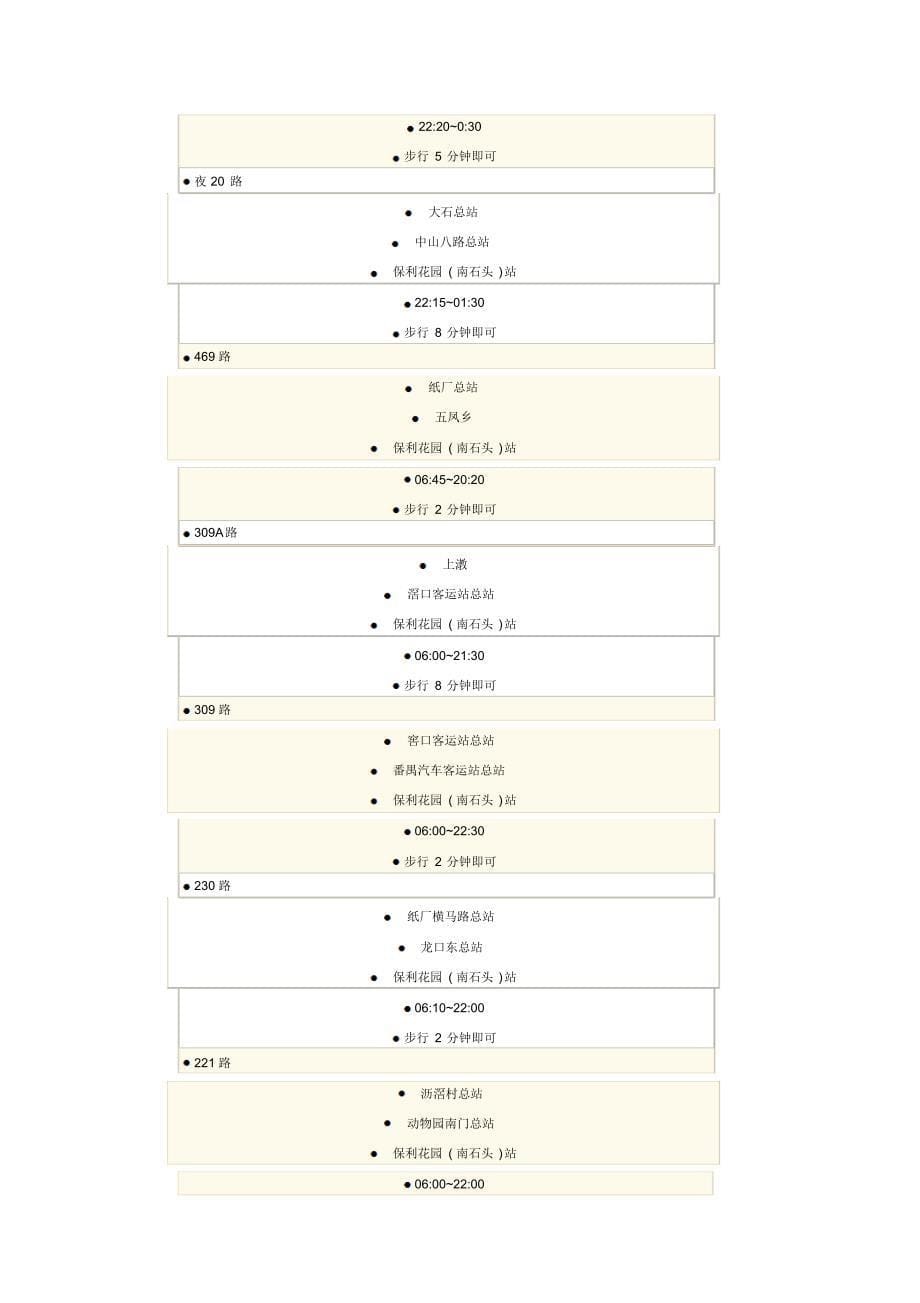 保利花园小区简介_第5页