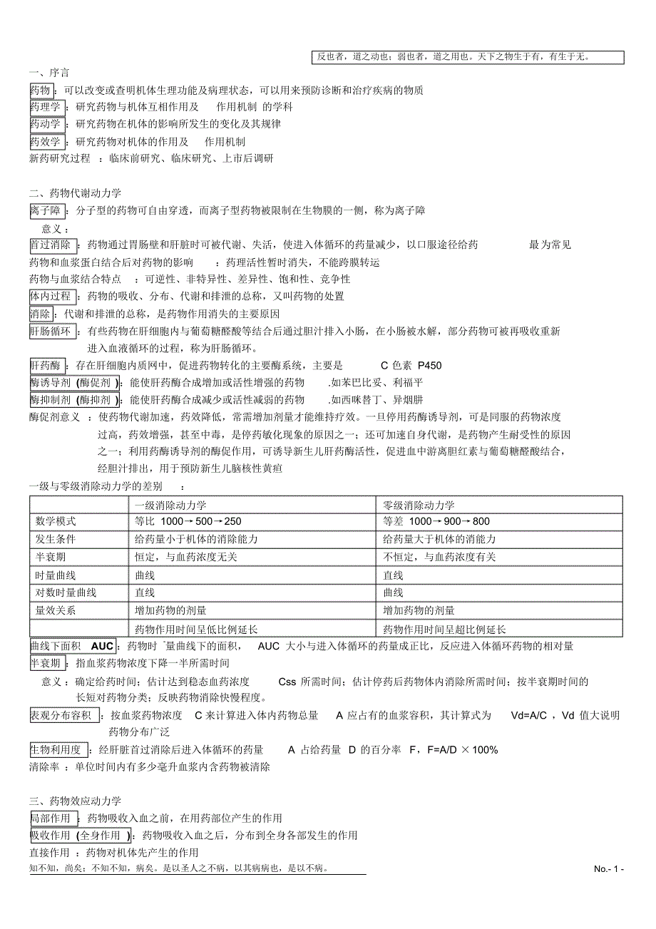 中医药大学_药理学重点整理完整版_第1页