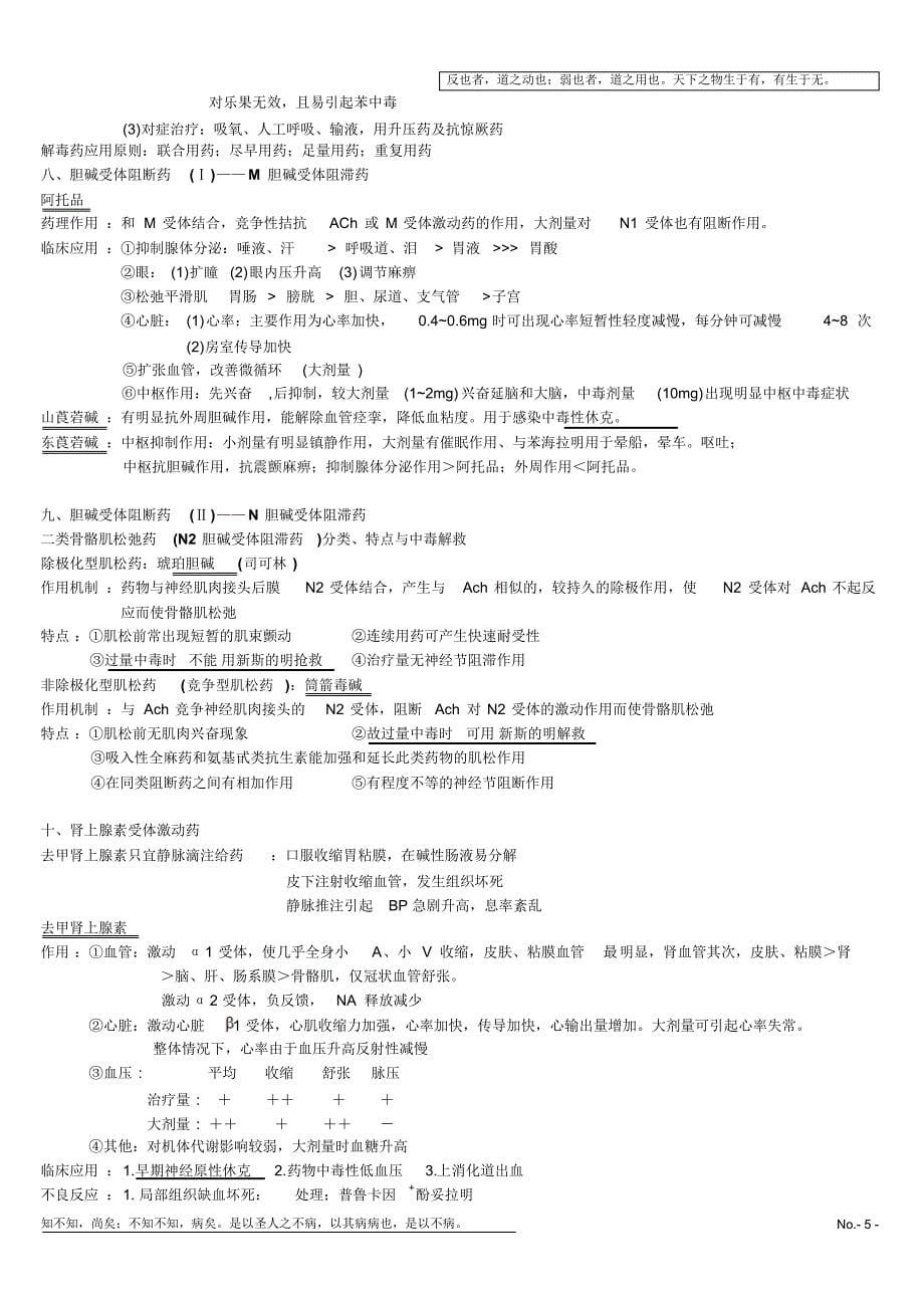 中医药大学_药理学重点整理完整版_第5页