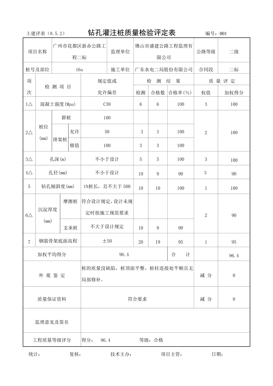 钻孔灌注桩质量检验评定表_第1页