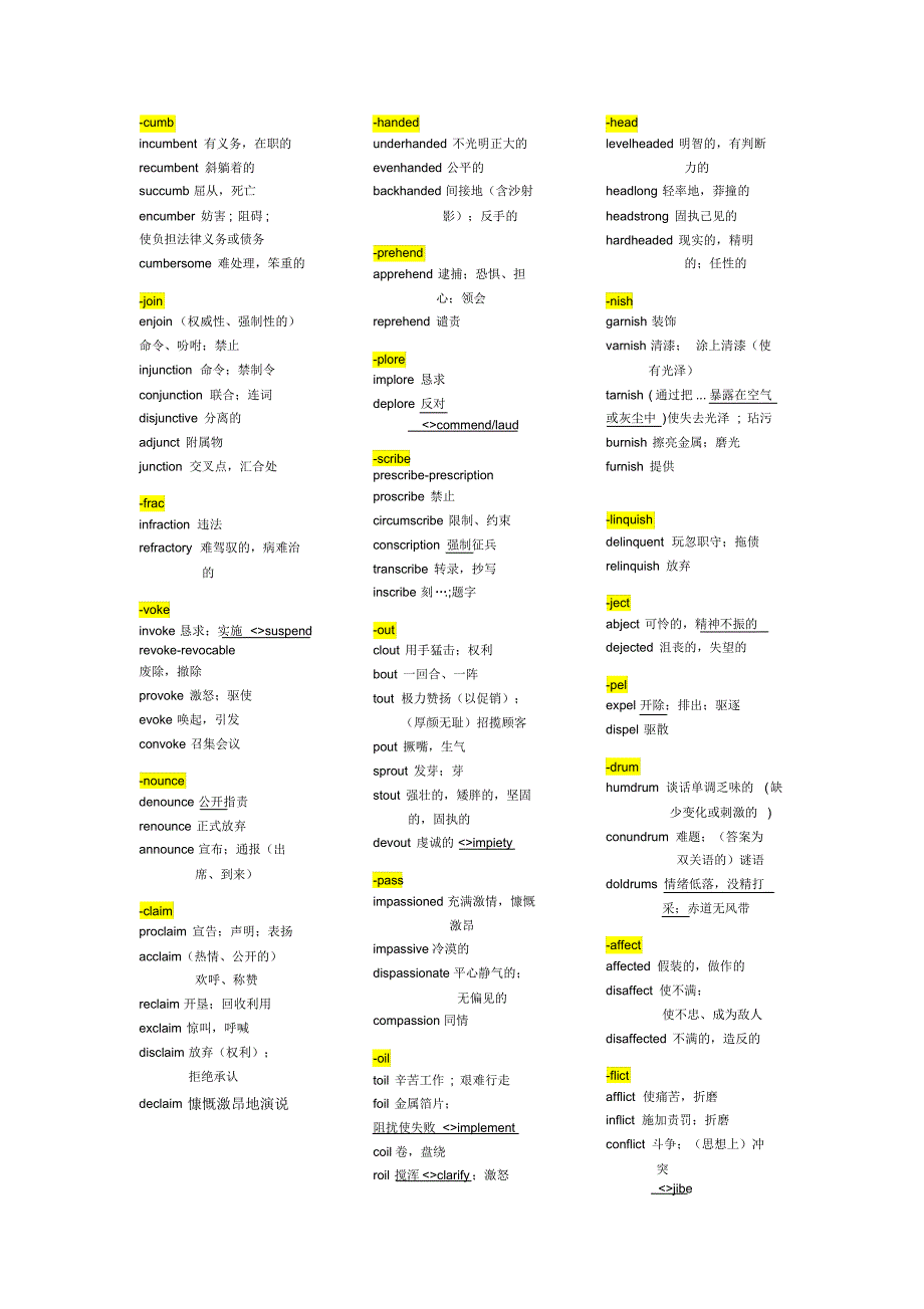 GRE红宝词汇总结(老Gverbal600+经验贴)_第1页