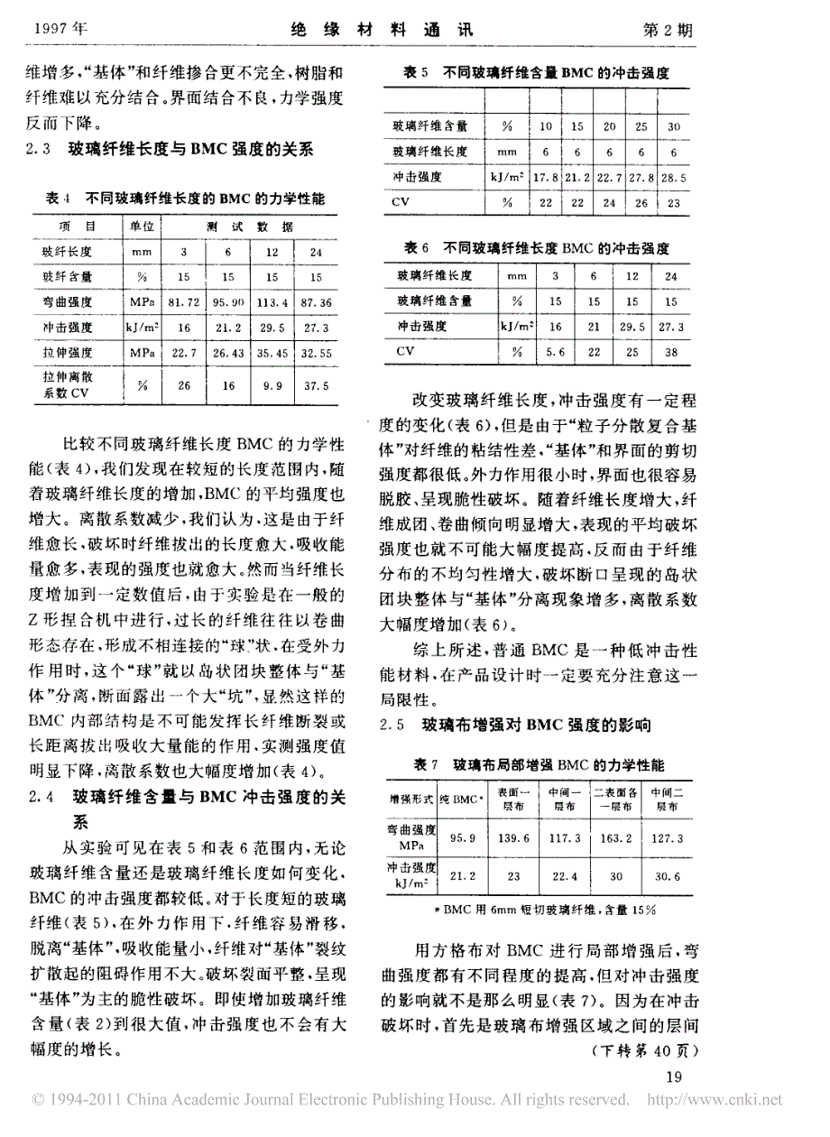 团状模塑料_bmc_的增强与破坏_第3页