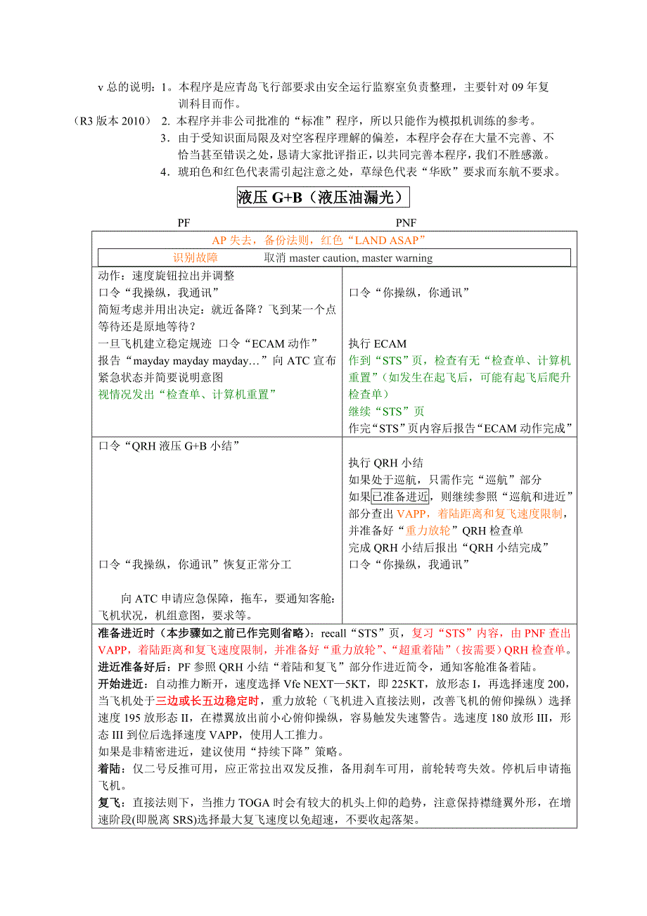 A320飞动模必看宝典_第1页