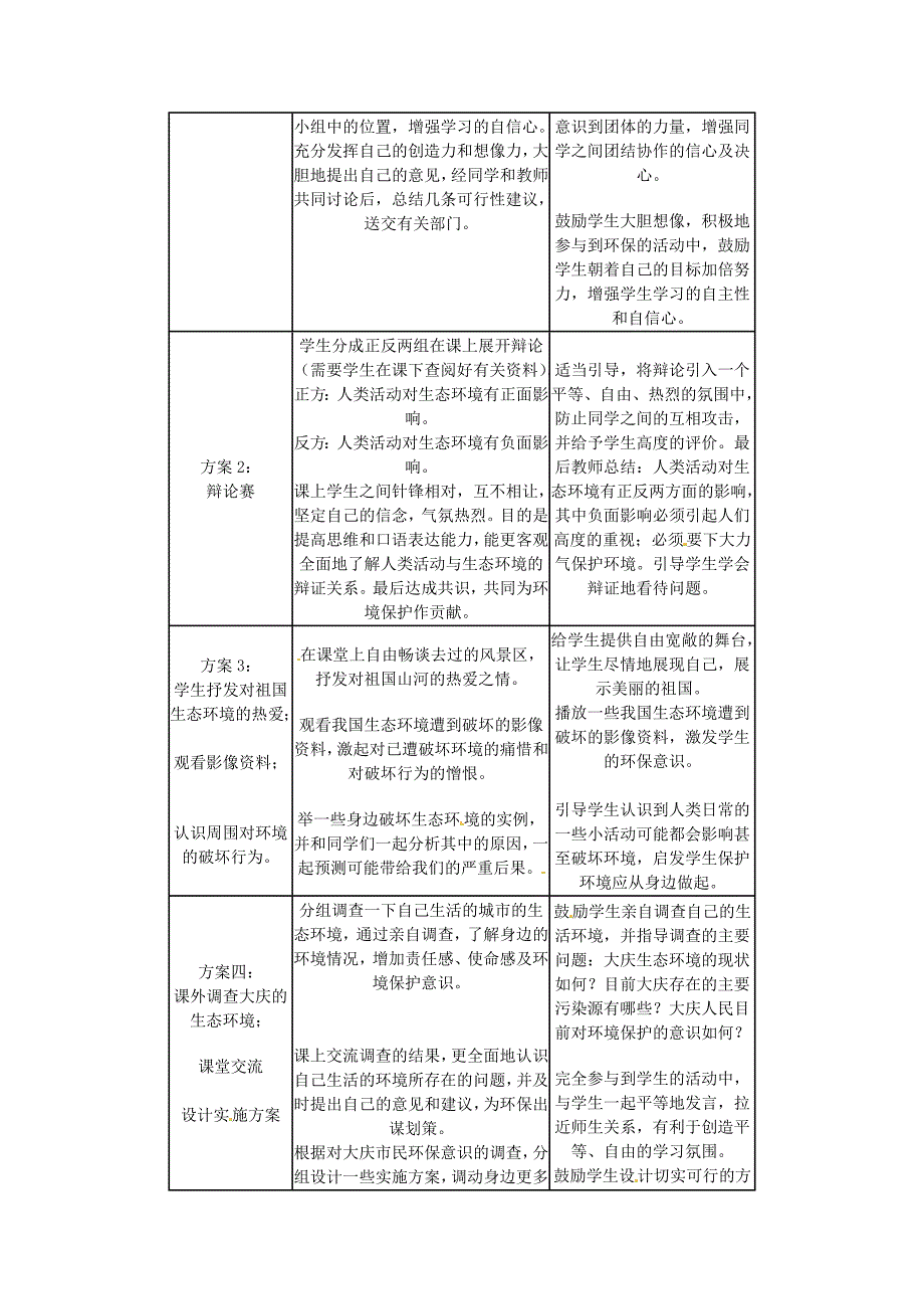 七年级生物下册 第七章 人类活动对生物圈的影响 分析人类活动破坏生态环境的实例教案1 新人教版_第2页