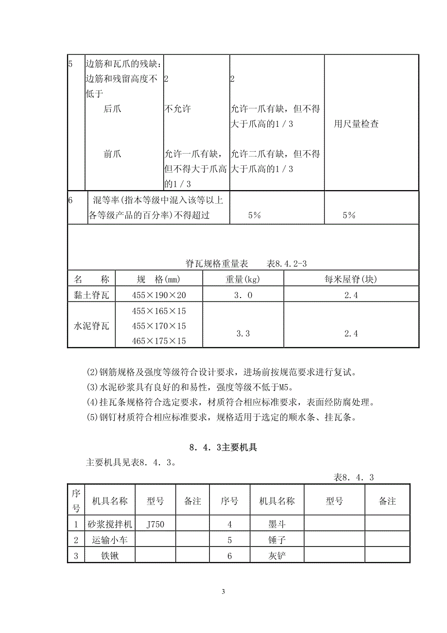 平瓦屋面工程施工工艺与质量标准_第3页