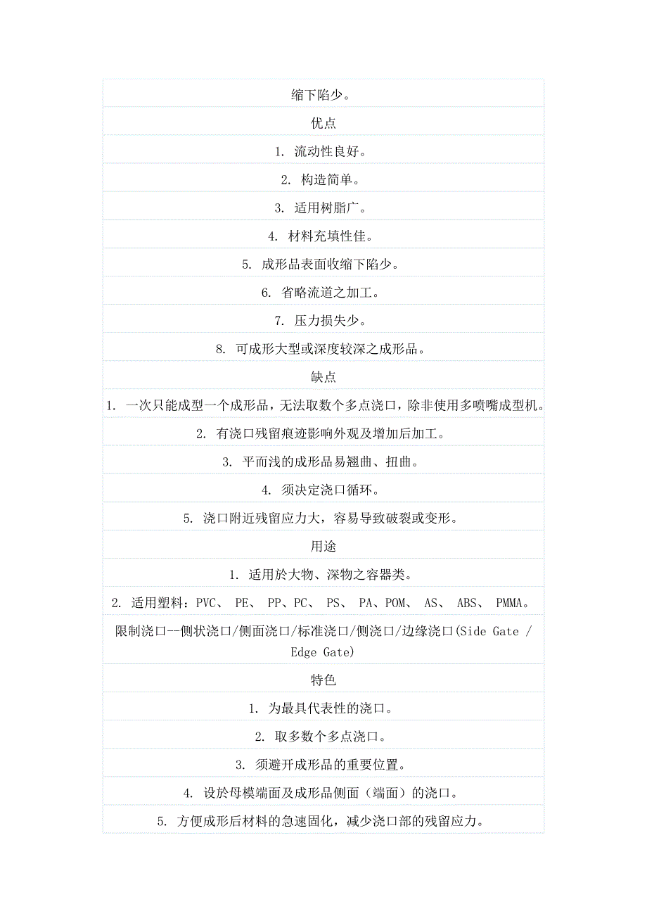 塑胶模具常用浇口及其优缺点_第3页