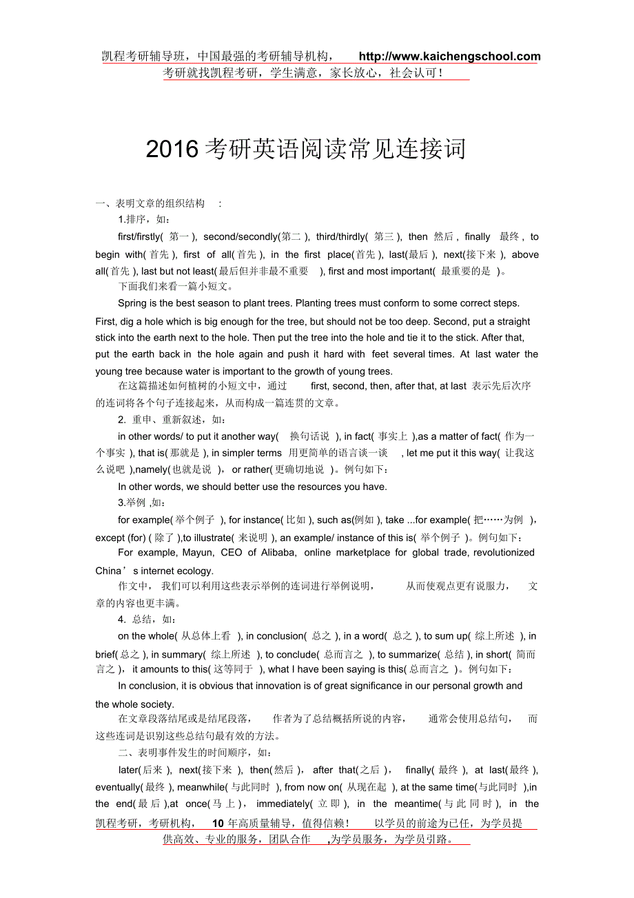 2016考研英语阅读常见连接词_第1页