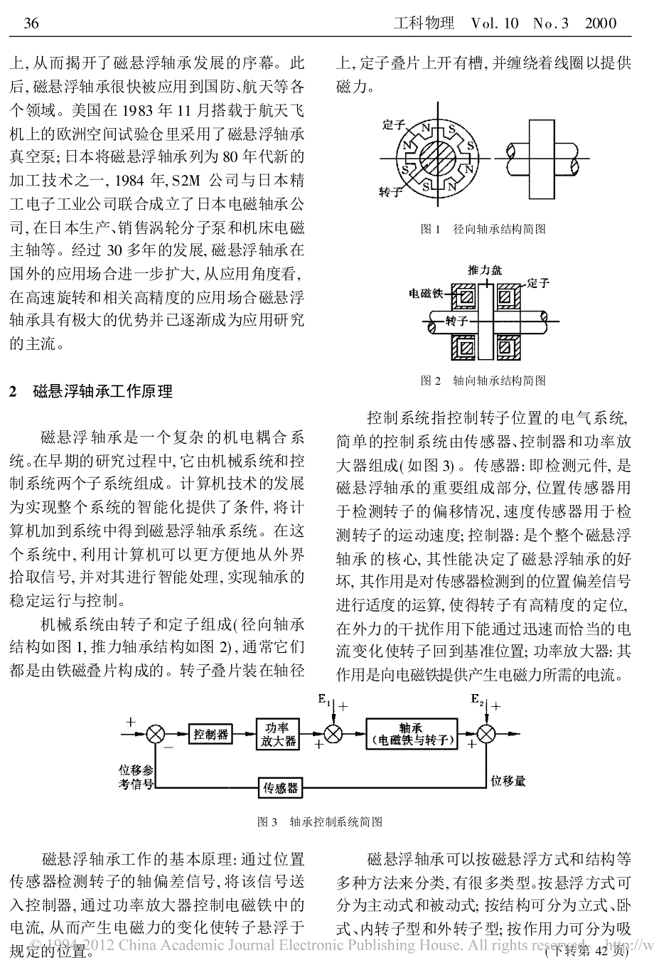 磁悬浮轴承的原理_第2页