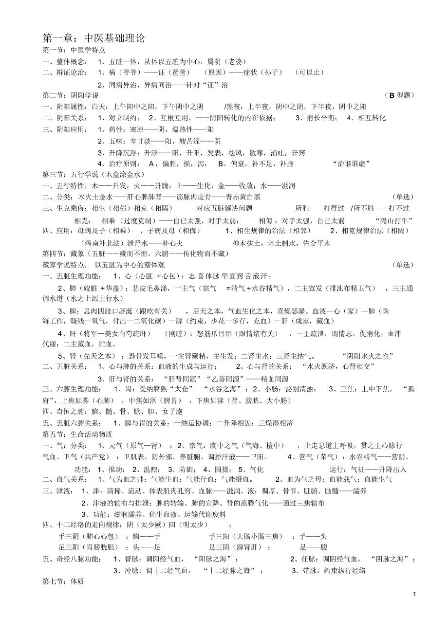 2015年执业药师考试内部培训笔记：中药综合与技能(全科通过)_第1页