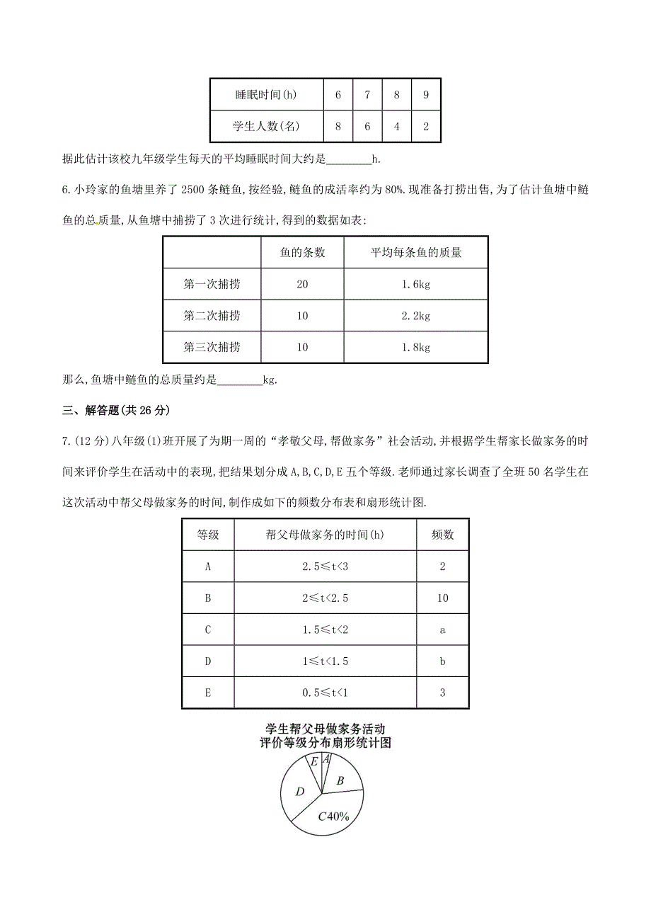 山东八年级数学下册 知识点汇聚测试卷 平均数深入测试（均最新中考试题，含详解） 新人教版_第2页