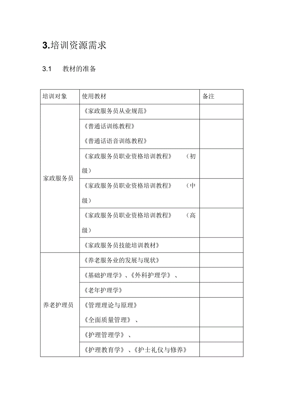 健康养老职业培训学校建设实施方案_第3页