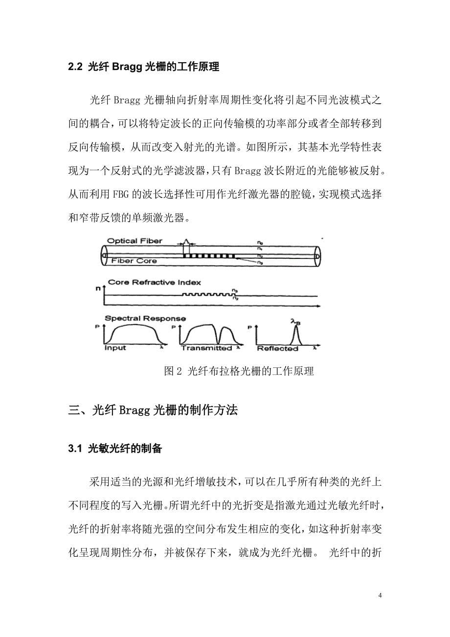 光纤Bragg光栅(FBG)设计_第5页