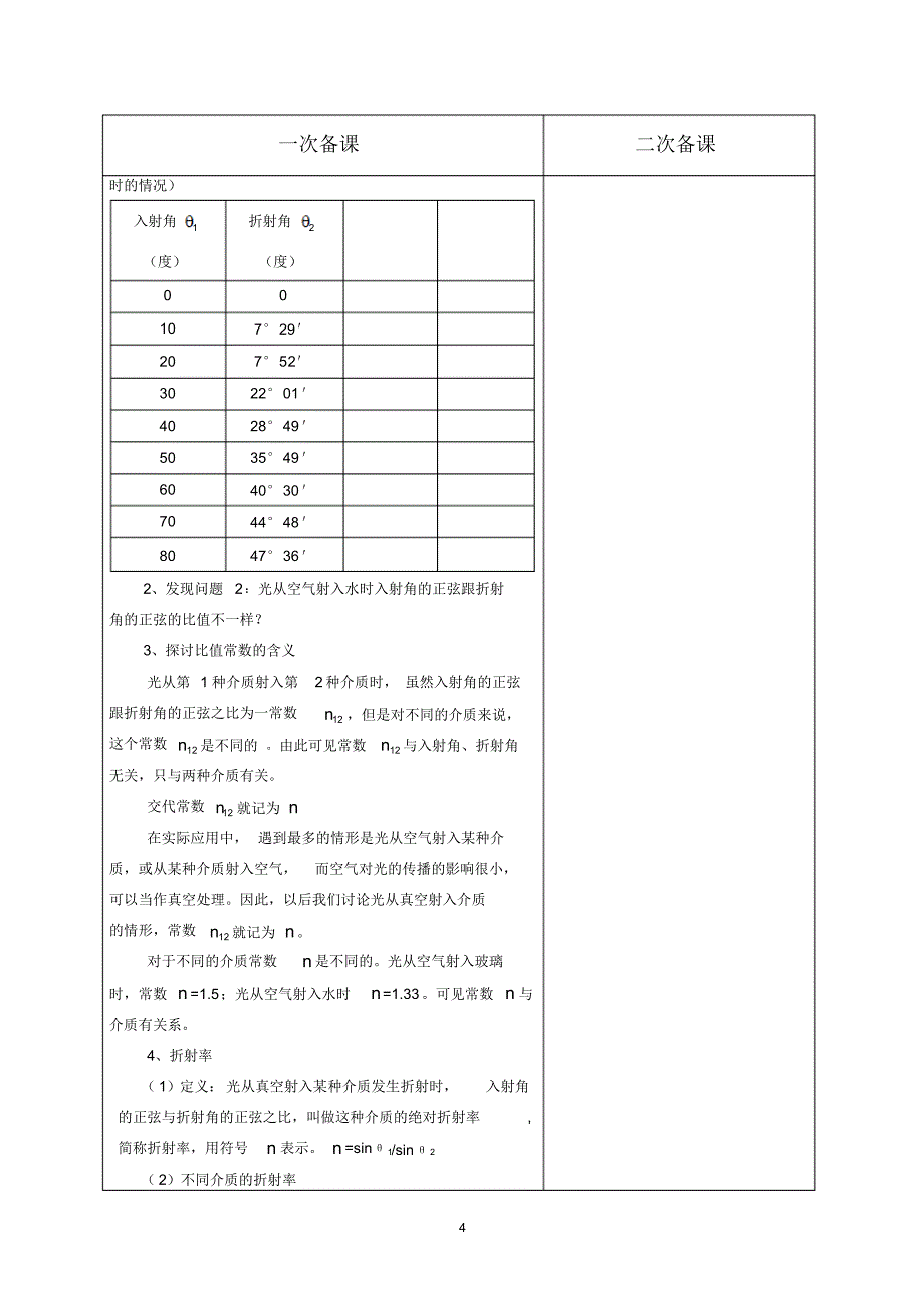 13.1光的反射和折射_第4页