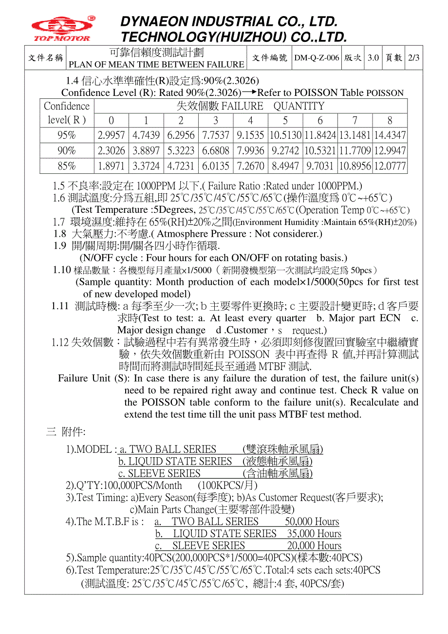 风扇可靠信赖度_m.t.b.f_测试检验计划_第2页