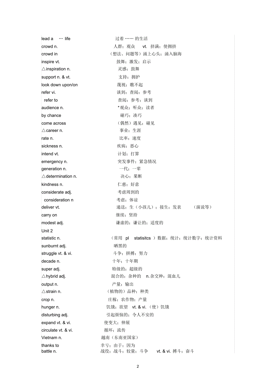 高中英语必修4单词表(全)英汉隔开_第2页