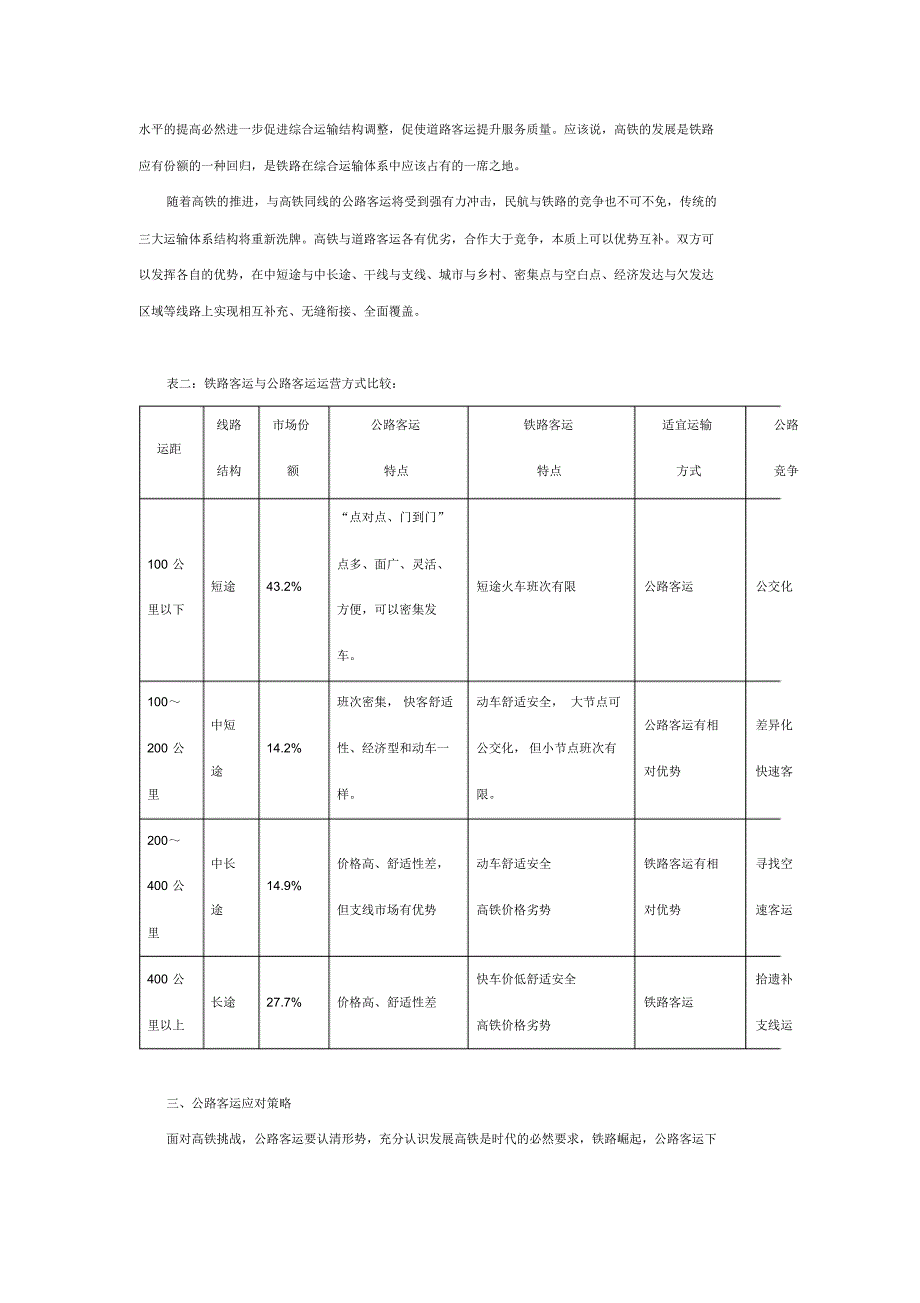 高铁对公路客运的影响及对策_第4页