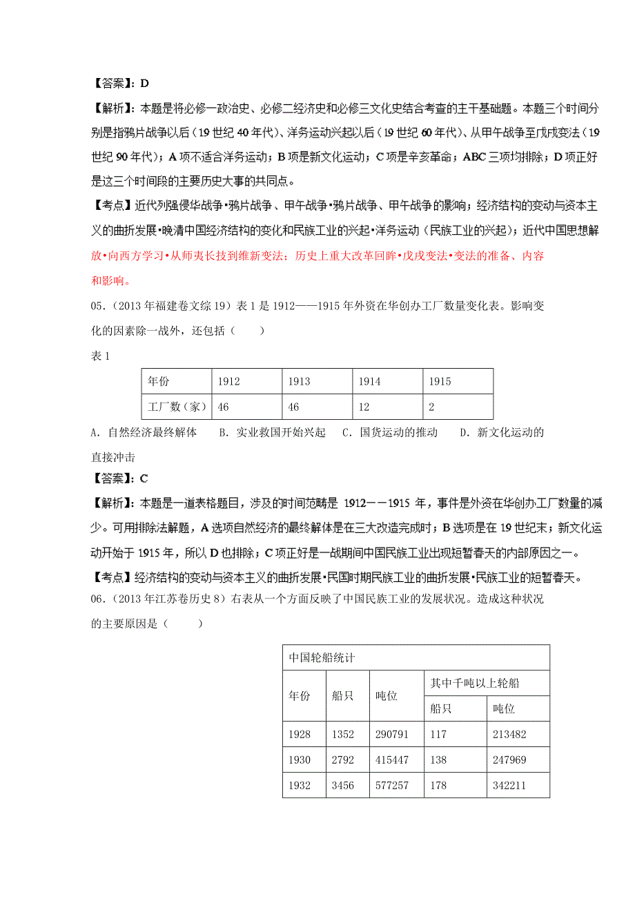 江西省2015年高考历史二轮专项训练 中国近代经济_第3页