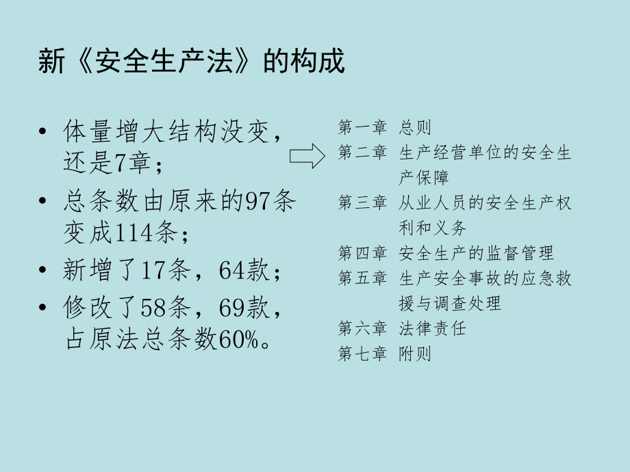 前江工业园区新安法培训课件 (1)_第4页