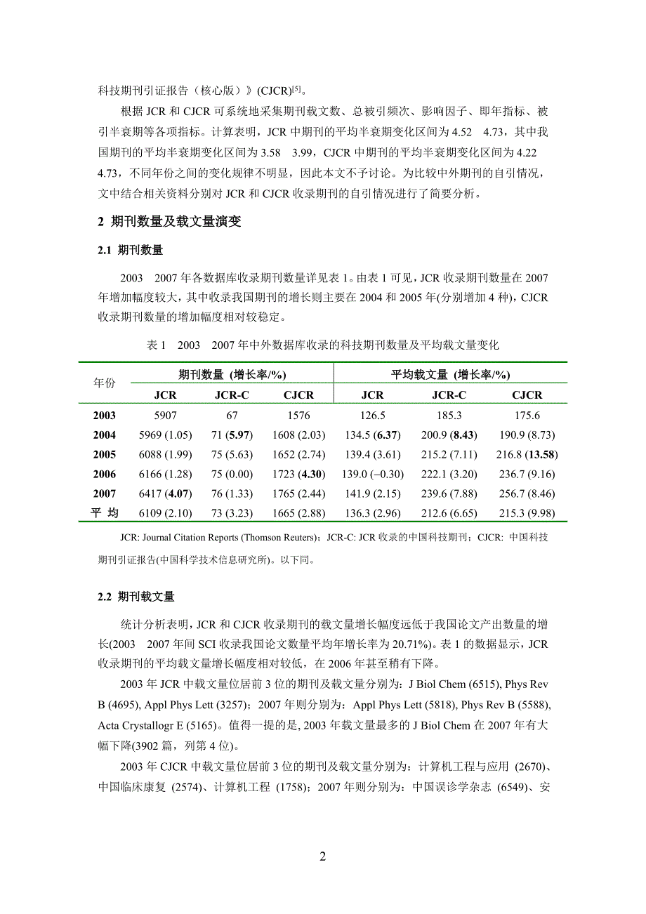 2003–2007年度中外科技期刊载文与被引的趋势分析_第2页