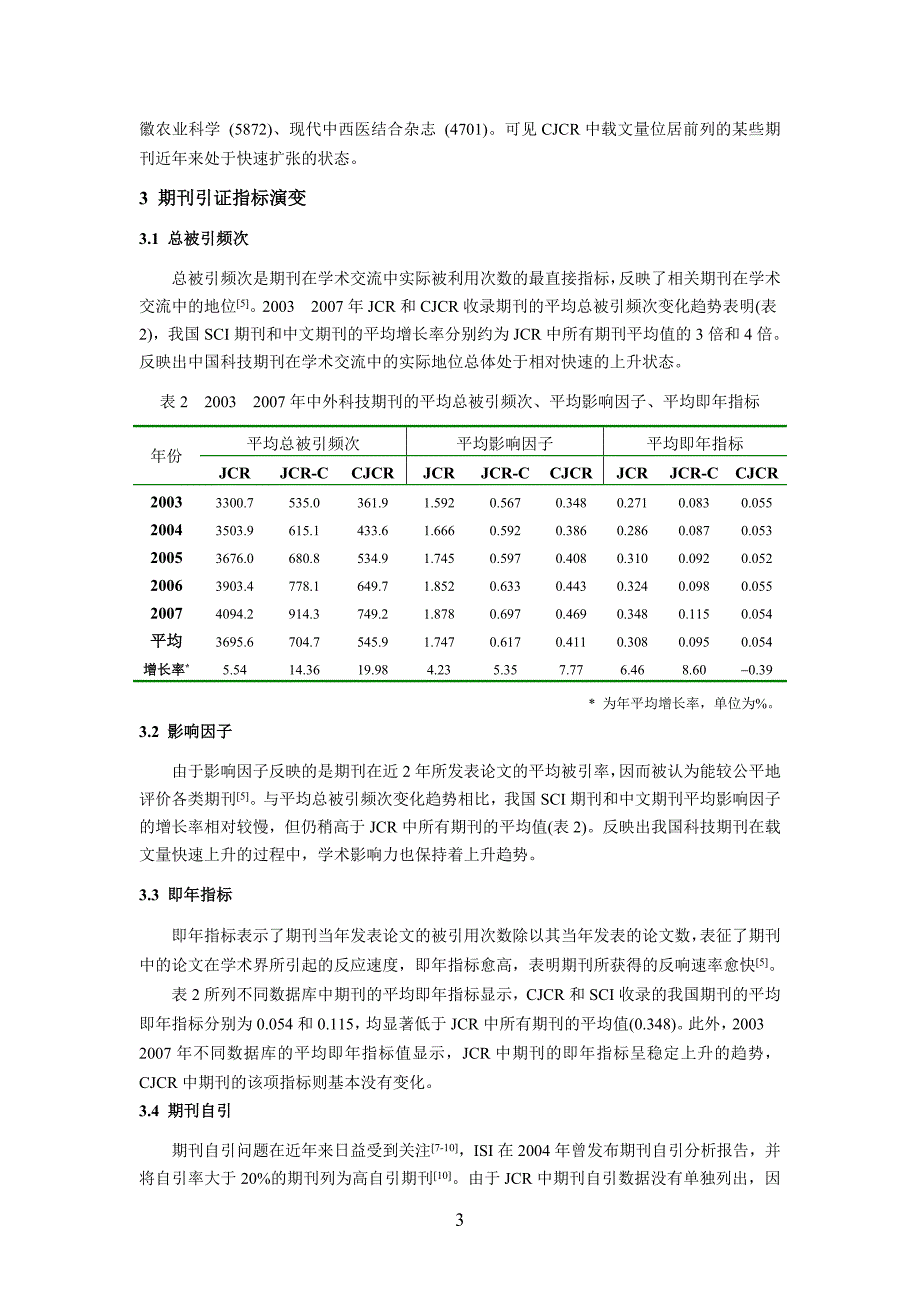 2003–2007年度中外科技期刊载文与被引的趋势分析_第3页