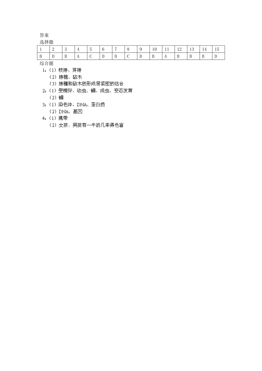 湖北省利川市文斗乡长顺初级中学2013-2014学年八年级生物下学期期中试题 新人教版_第3页