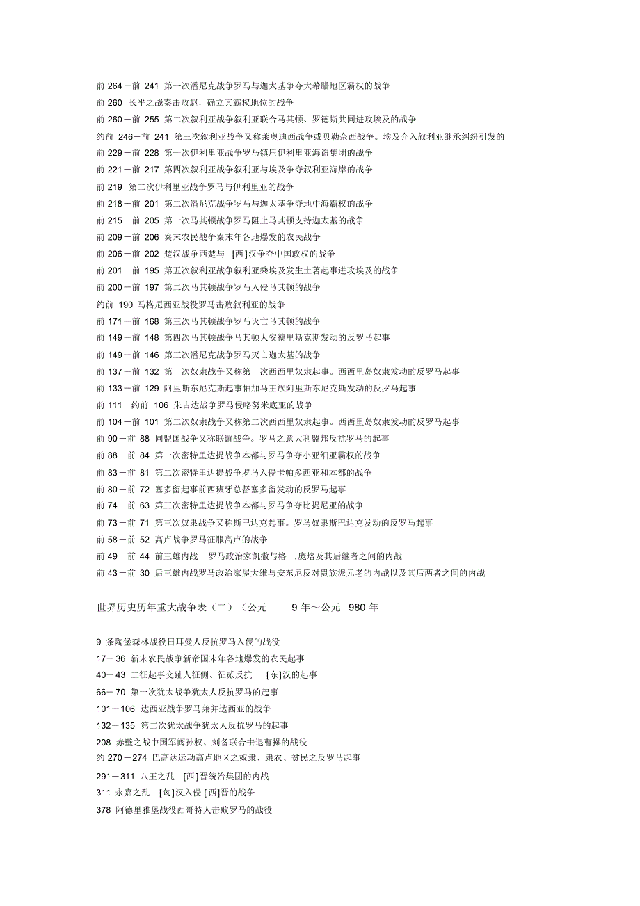 世界历史历年重大战争表_第2页