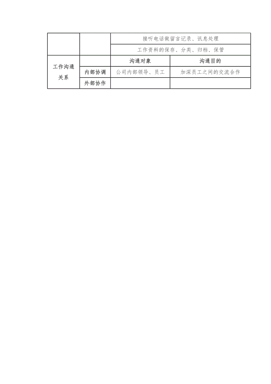 综合文秘岗位说明书_第2页