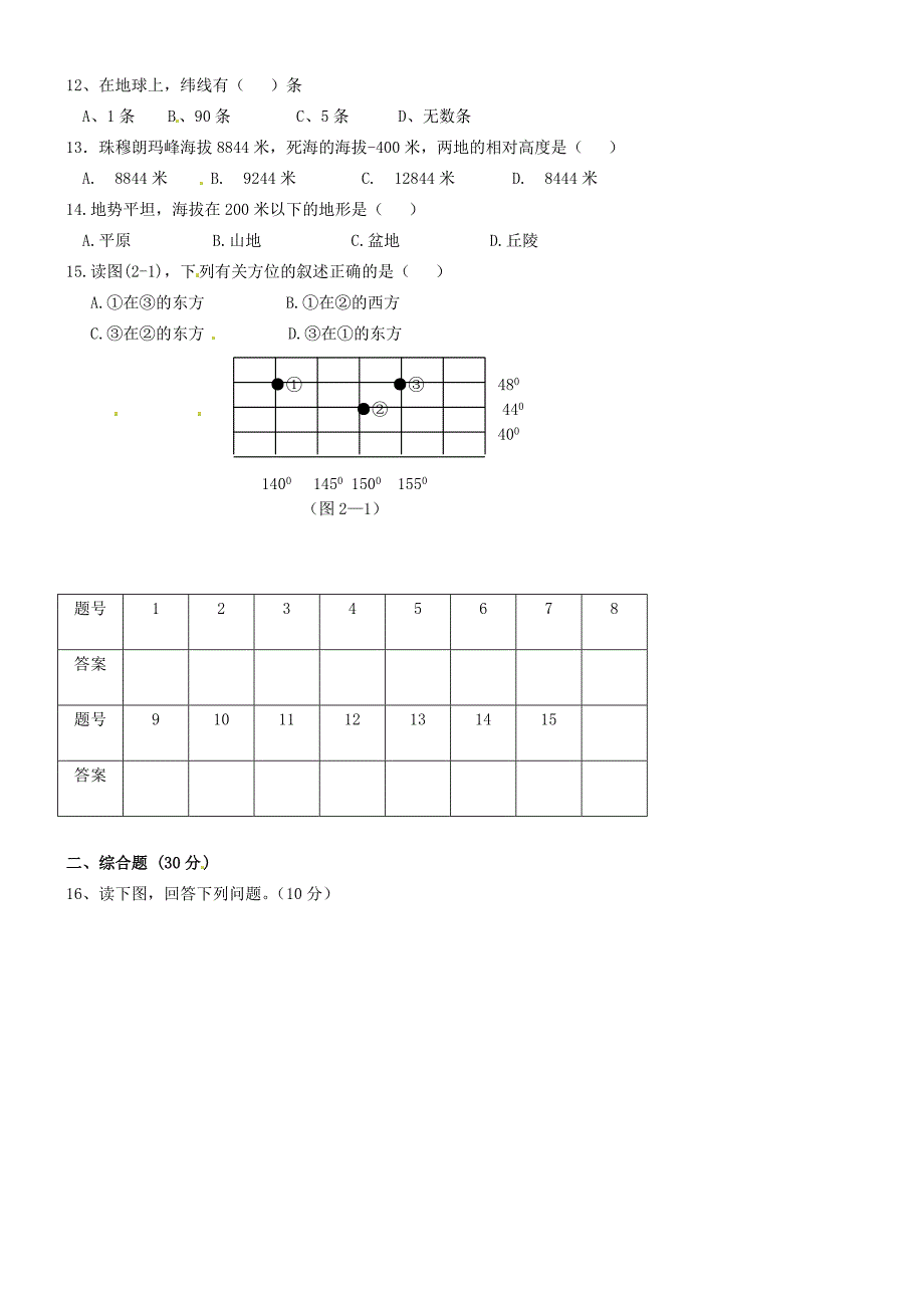 甘肃省玉门油田二中2013-2014学年七年级地理上学期期中试题（无答案） 新人教版_第2页