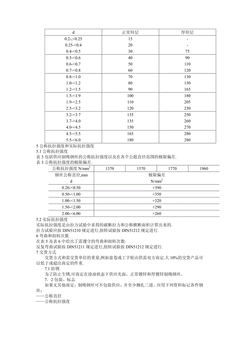 制绳用钢丝 din 2078-90_第2页