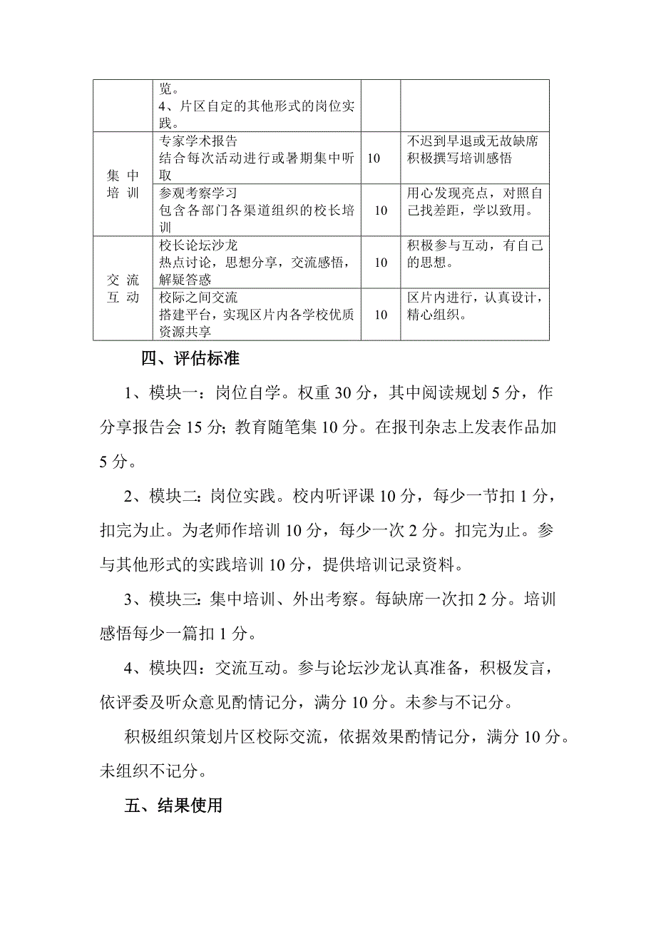 校长研修班实施方案2_第2页