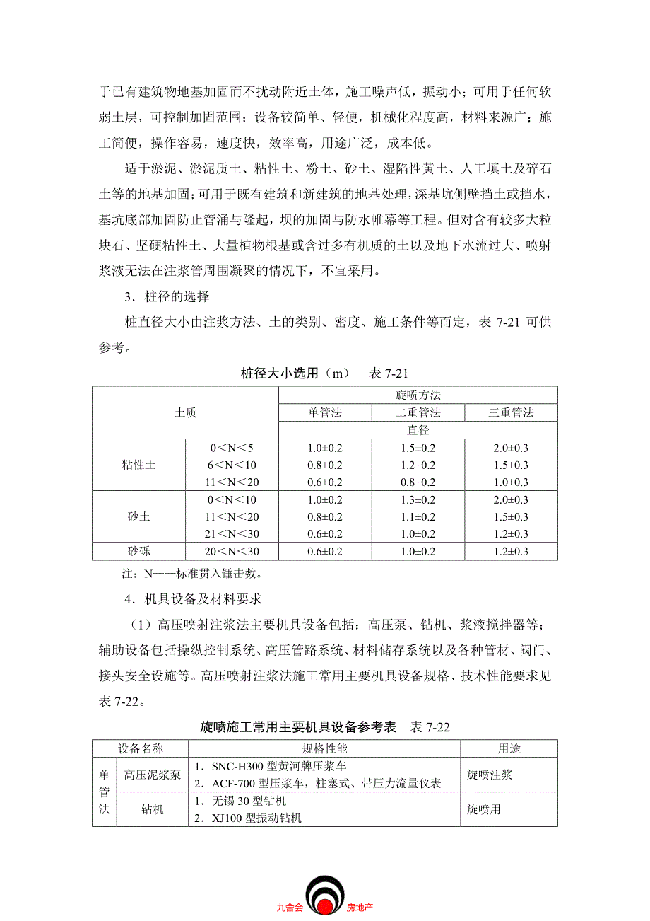 工程施工九舍会_地基处理_高压喷射注浆地基_第2页