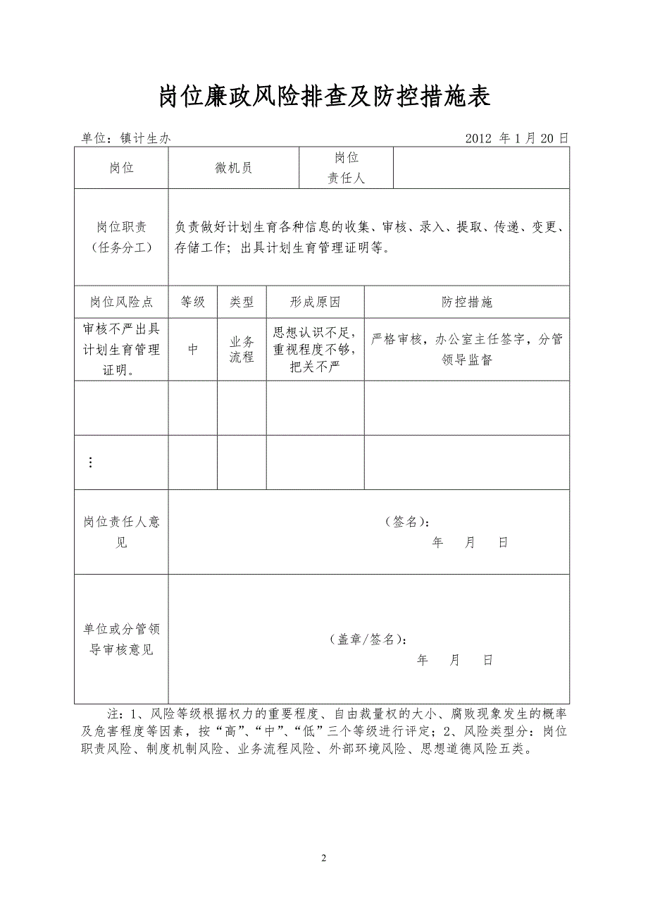 镇计生办廉政风险点排查表1_第2页