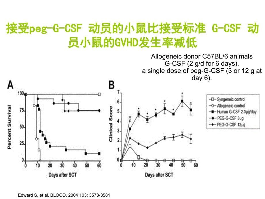 pegGCSF在造血干细胞移植中的应用_第5页