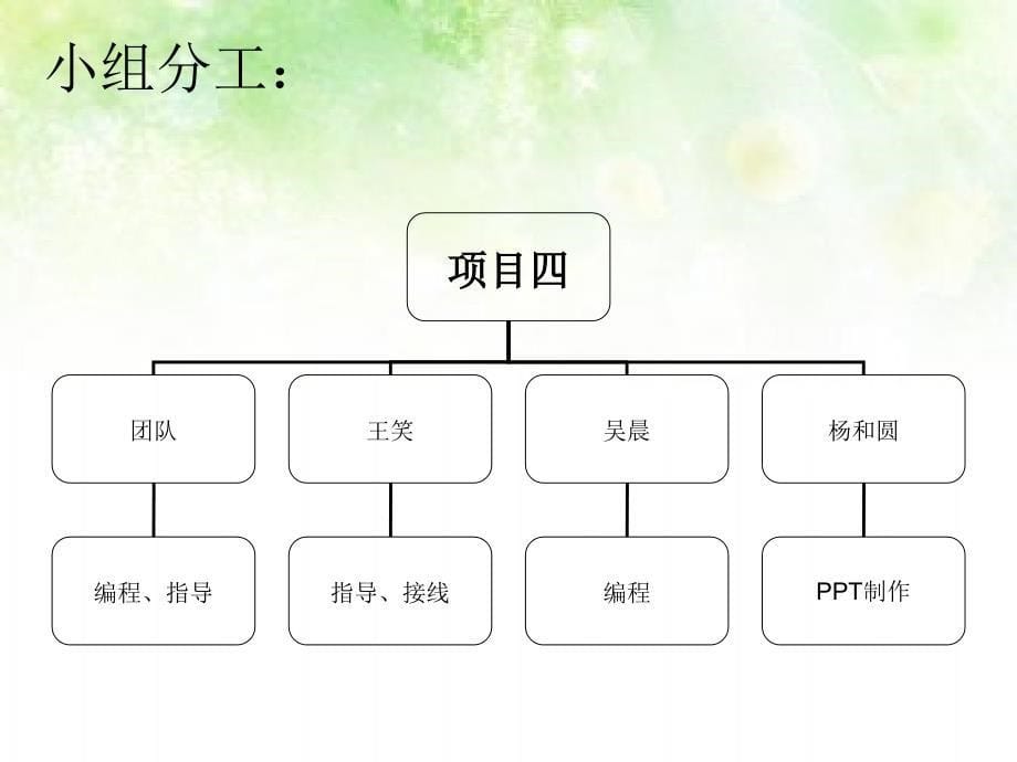 灯光喷泉的plc控制系统_第5页