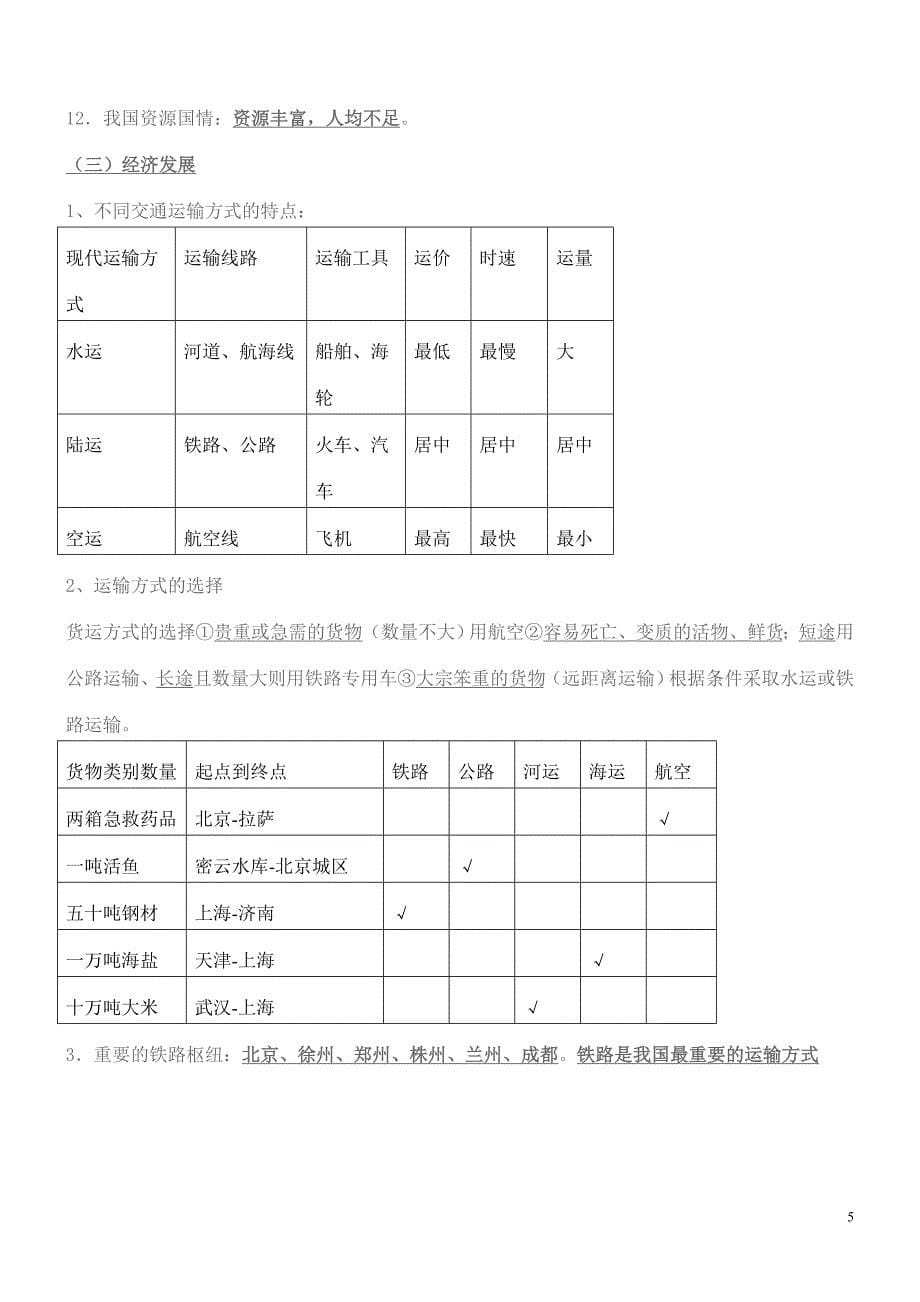 2010年地理复习资料(三)_第5页