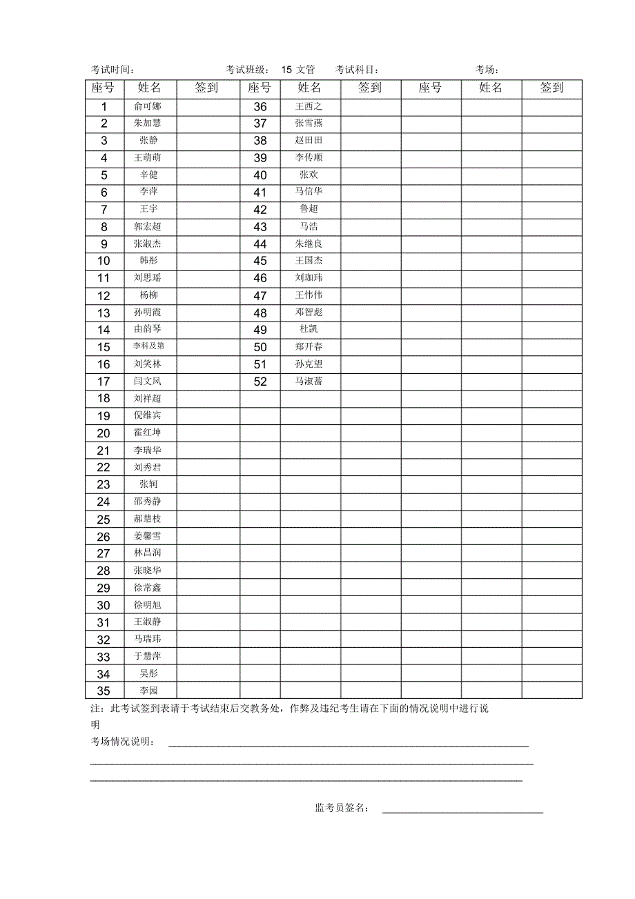 15级大专考生签到表_第1页