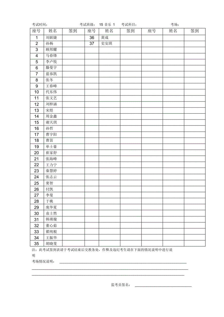 15级大专考生签到表_第3页