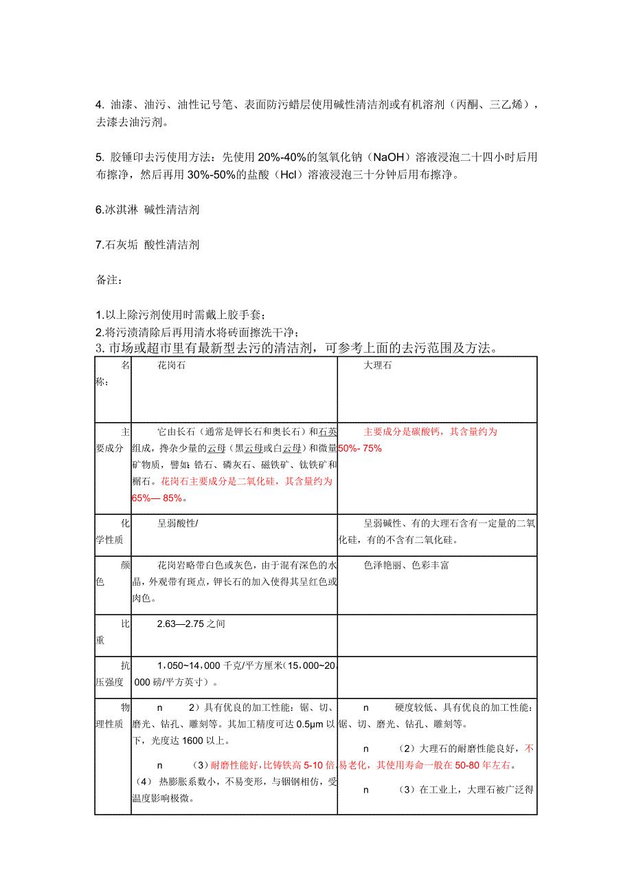 花岗石与大理石的对比_第2页