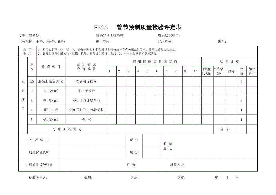 排水工程质量检验评定表._第1页