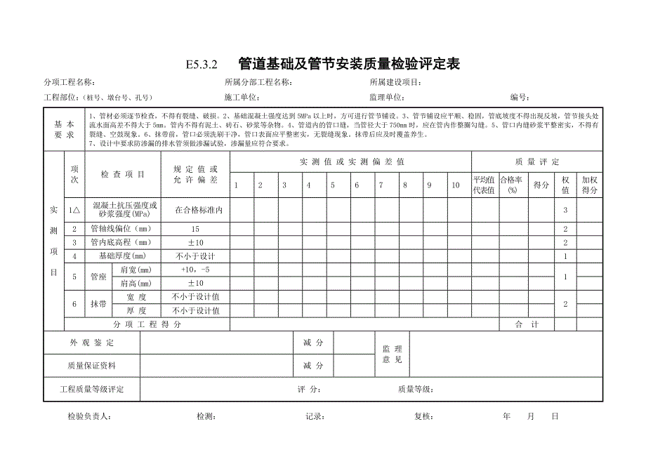 排水工程质量检验评定表._第2页