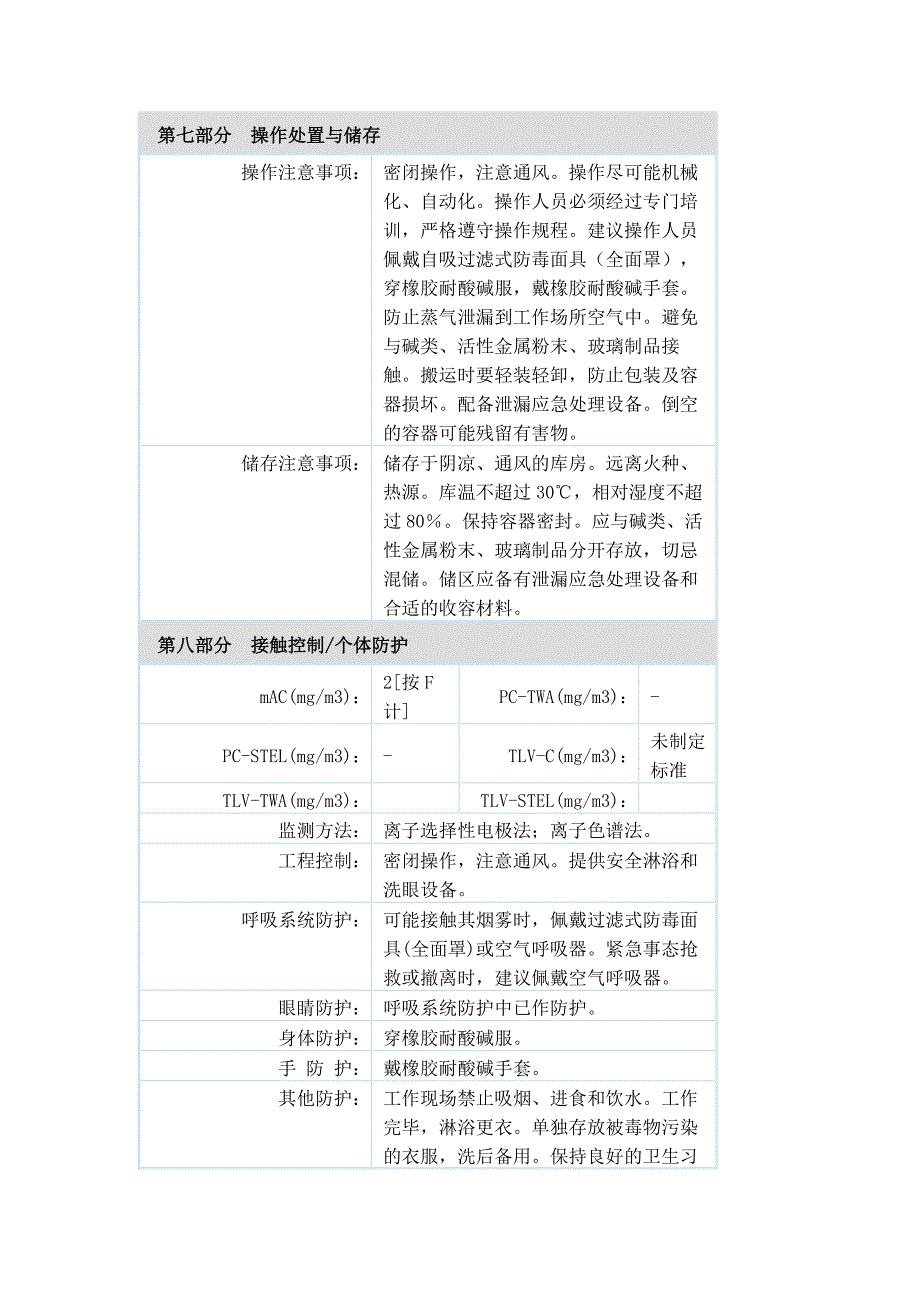 氢氟酸(7664-39-3)_第3页