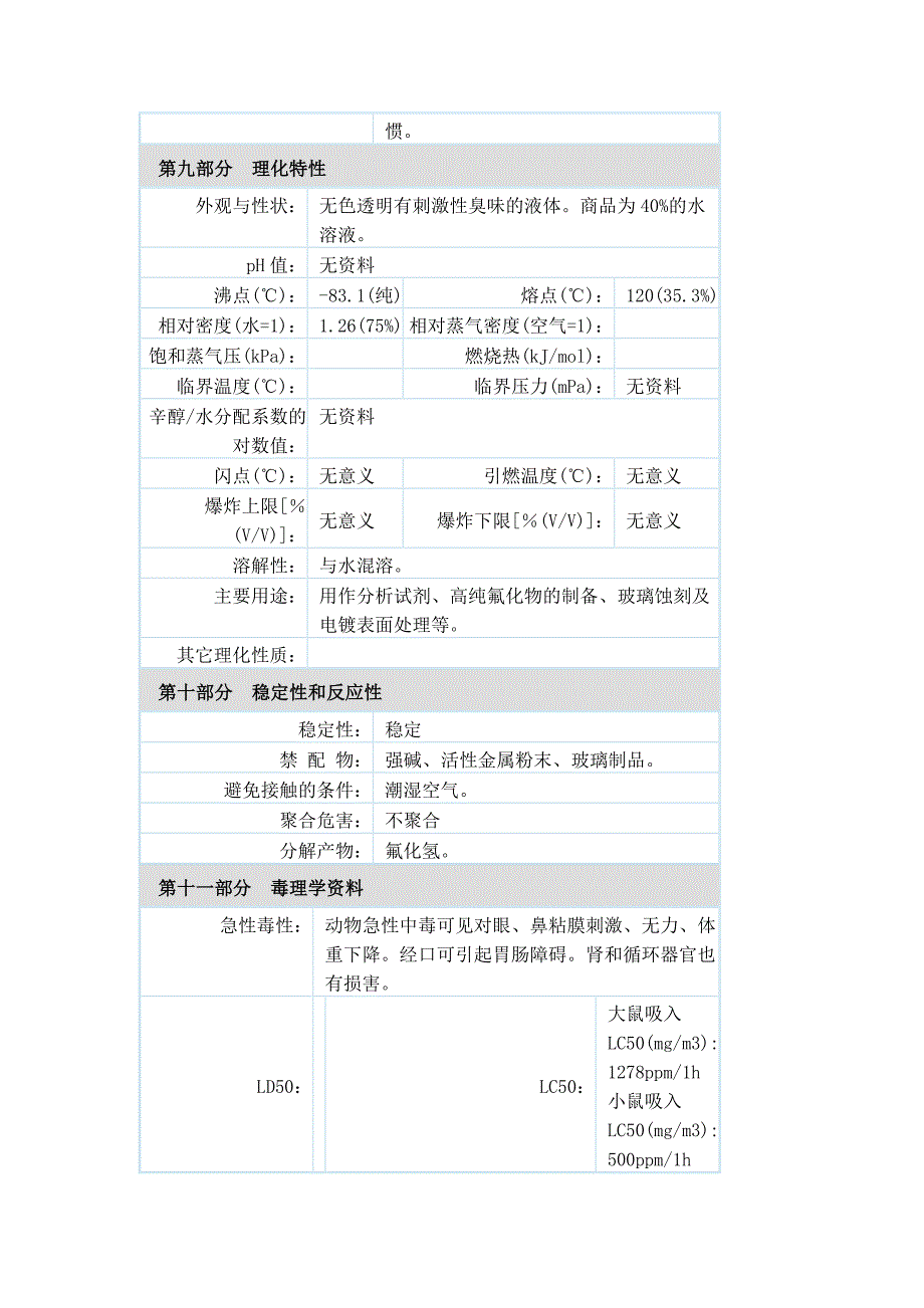 氢氟酸(7664-39-3)_第4页