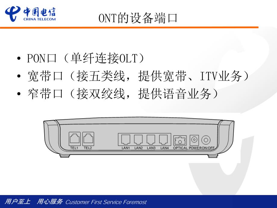 [信息与通信]光网络终端安装及调测规范_第3页