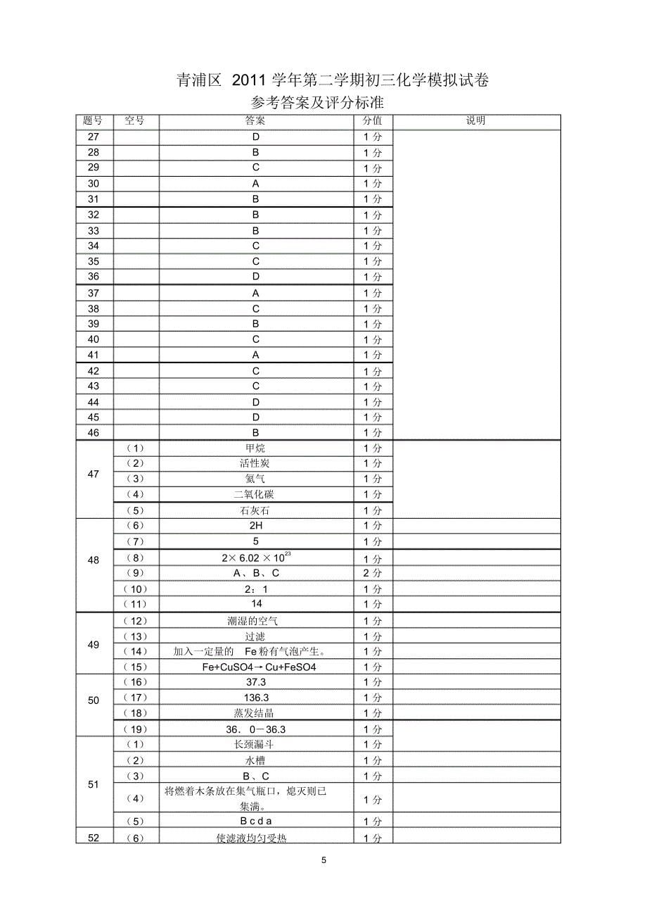 青浦区2011学年度九年级第二学期质量抽查考试(含答案)_第5页