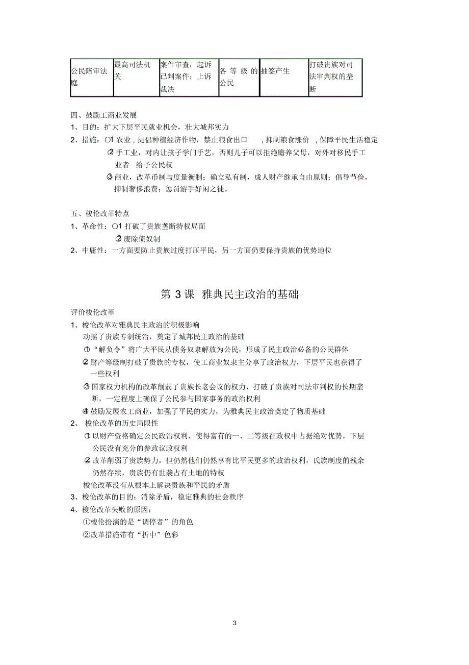 高中历史选修1知识点(笔记)_第3页