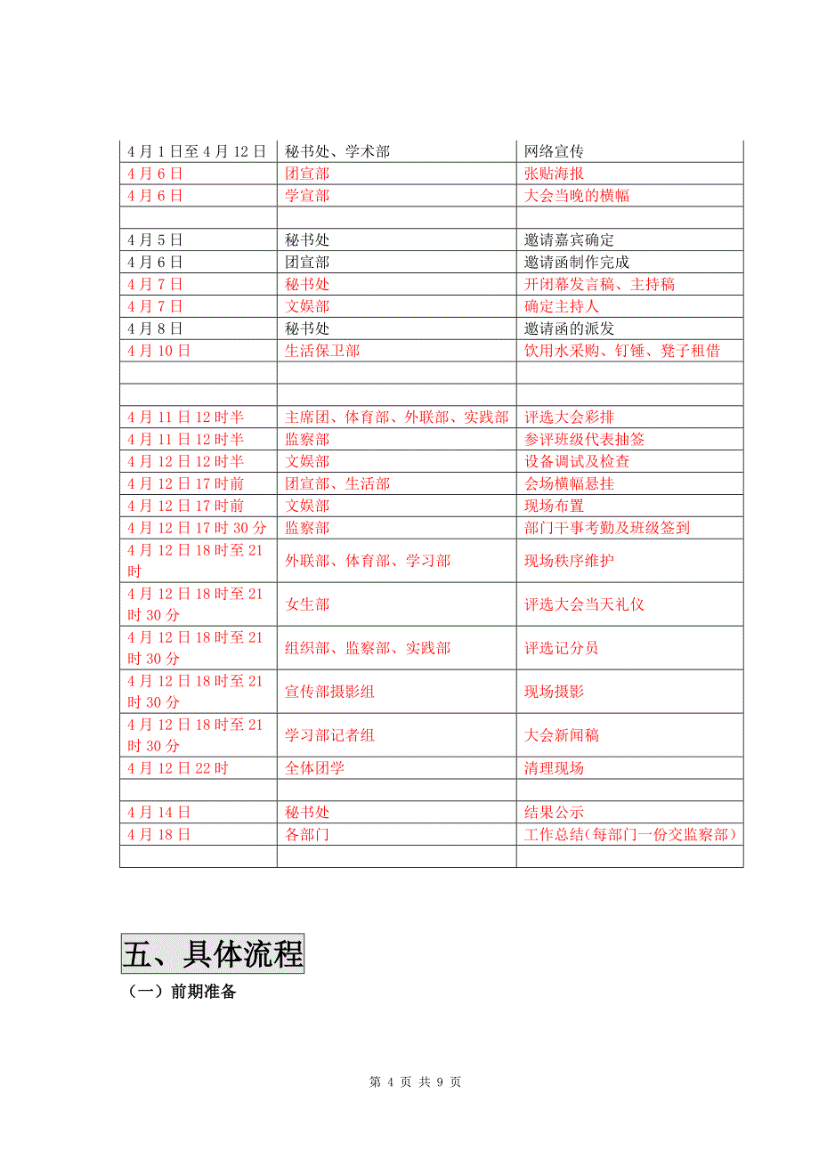 2012年组织部五四红评策划书_第4页