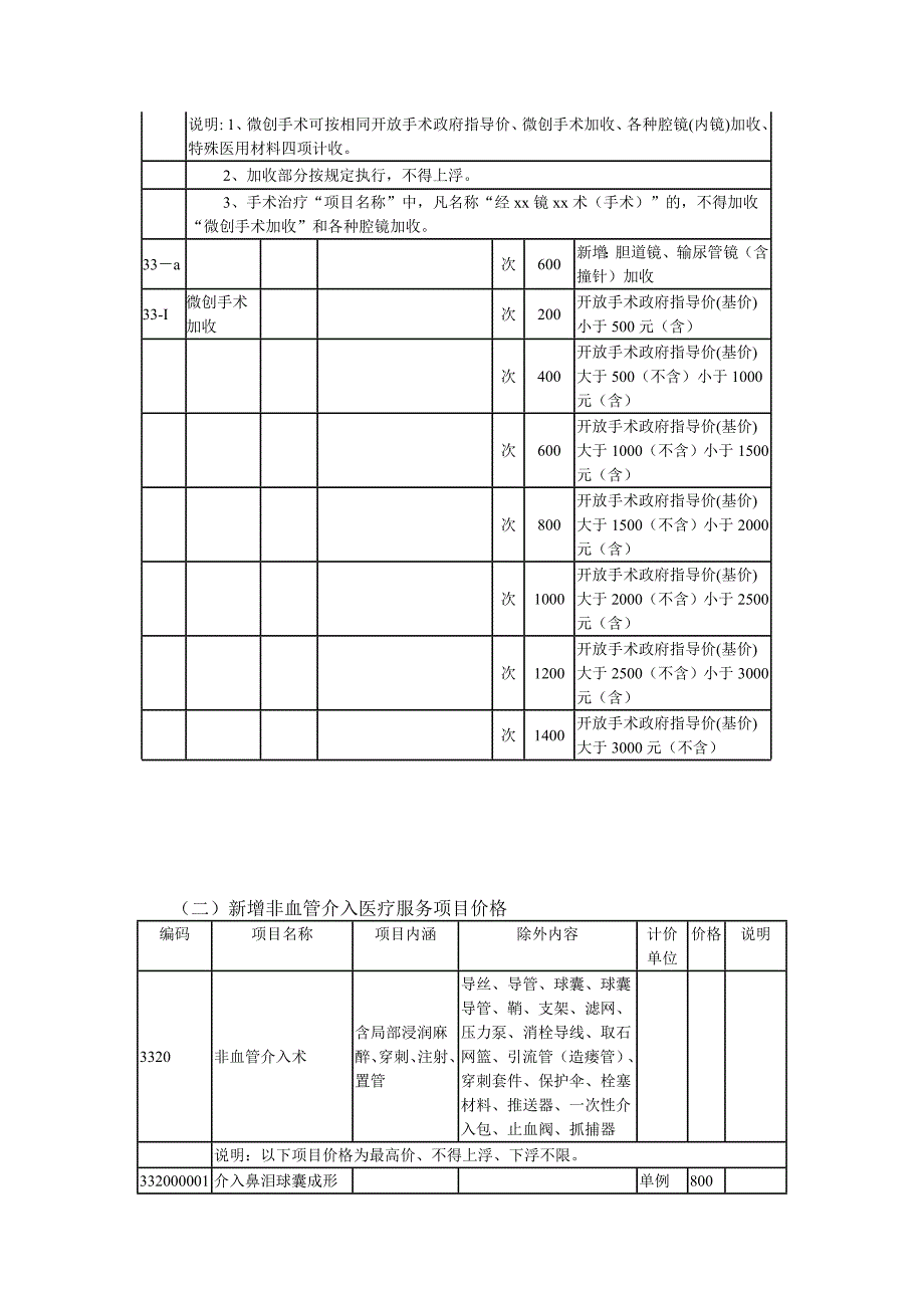 江苏省物价局2007-2_第3页