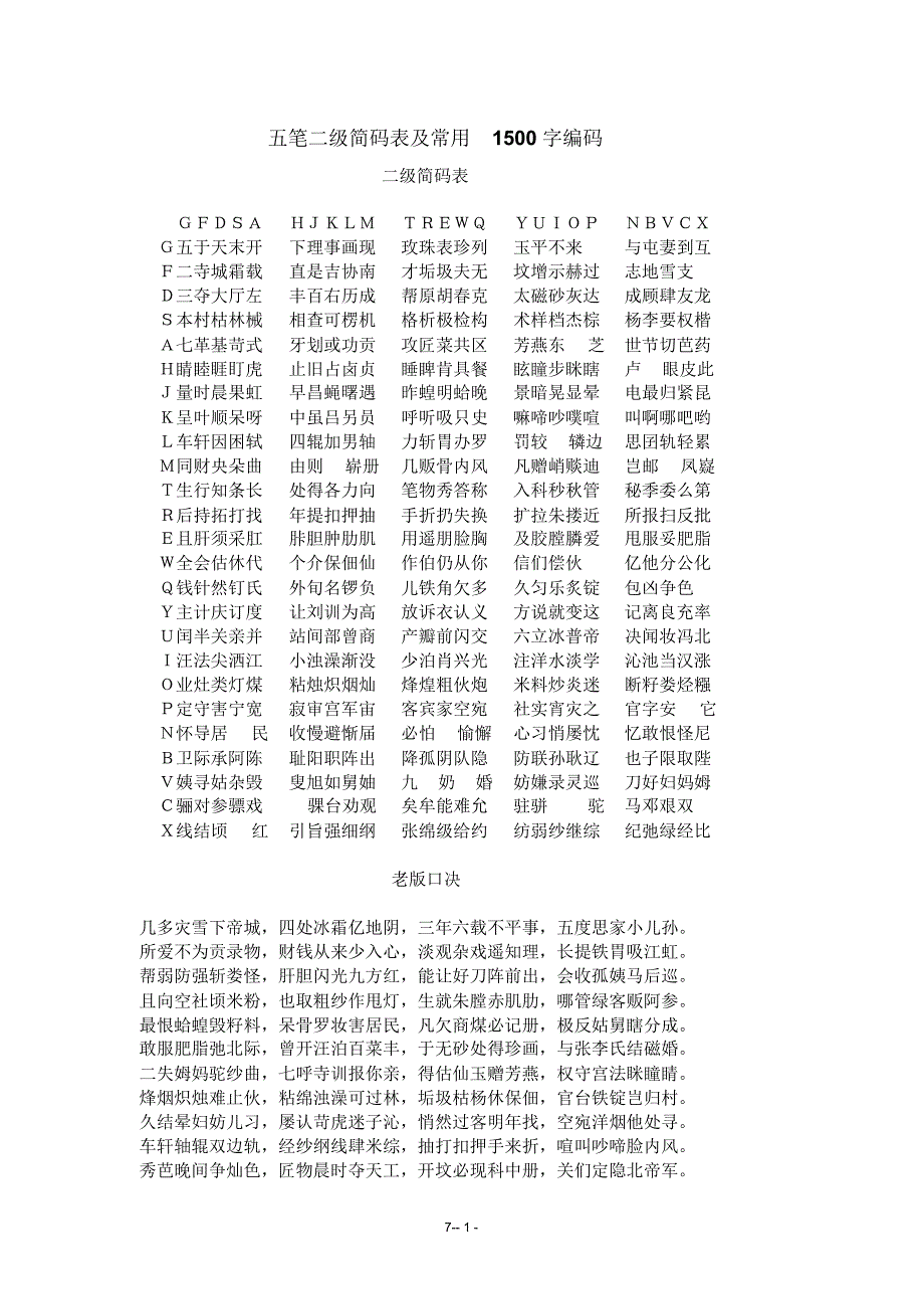 五笔二级简码记忆口诀及前一千五百字_第1页