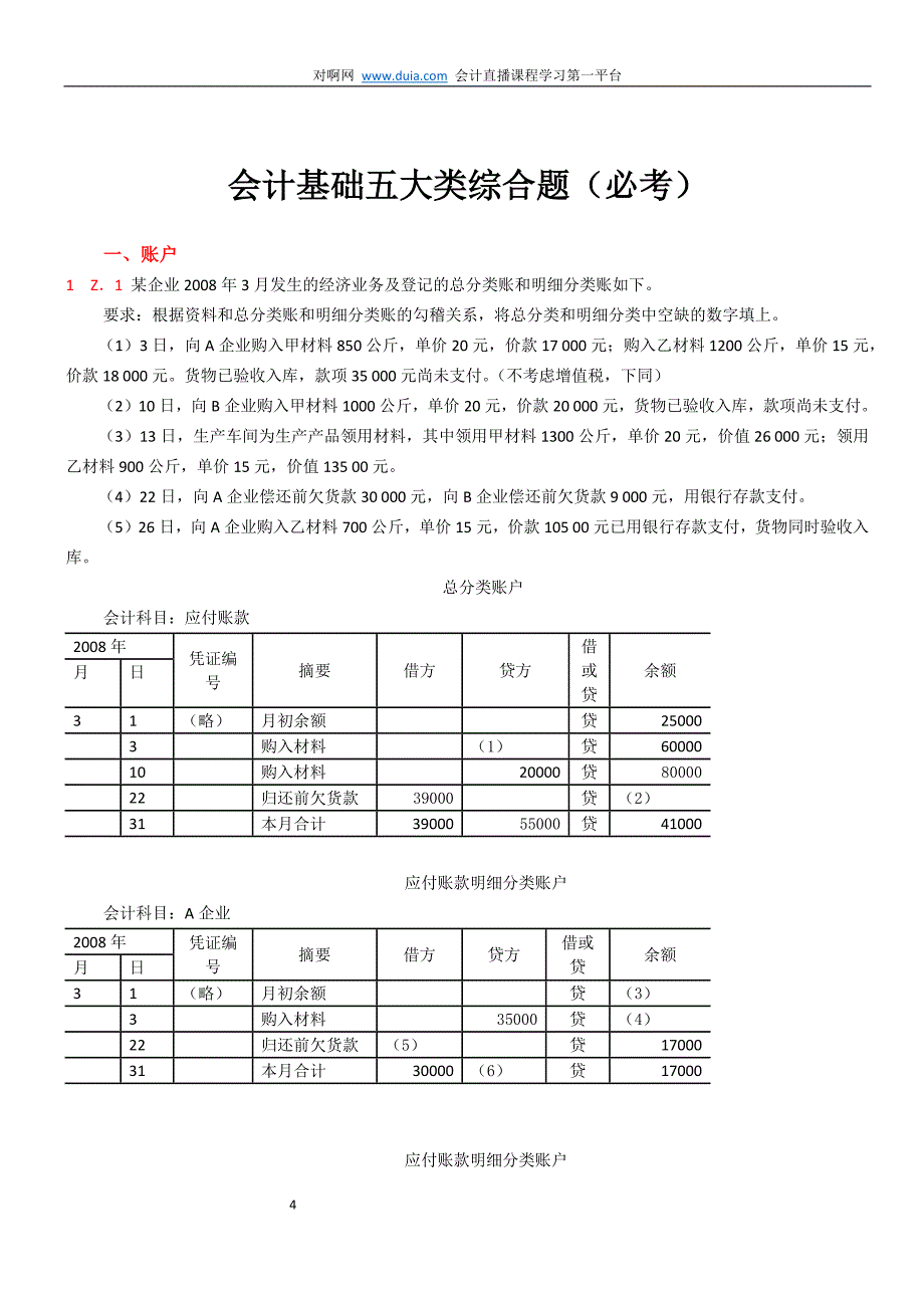 2016年陕西省老会计教做账_第4页